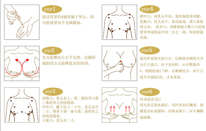 孕妇产前乳房护理有妙招_<em>广州花都</em>时代妇产医